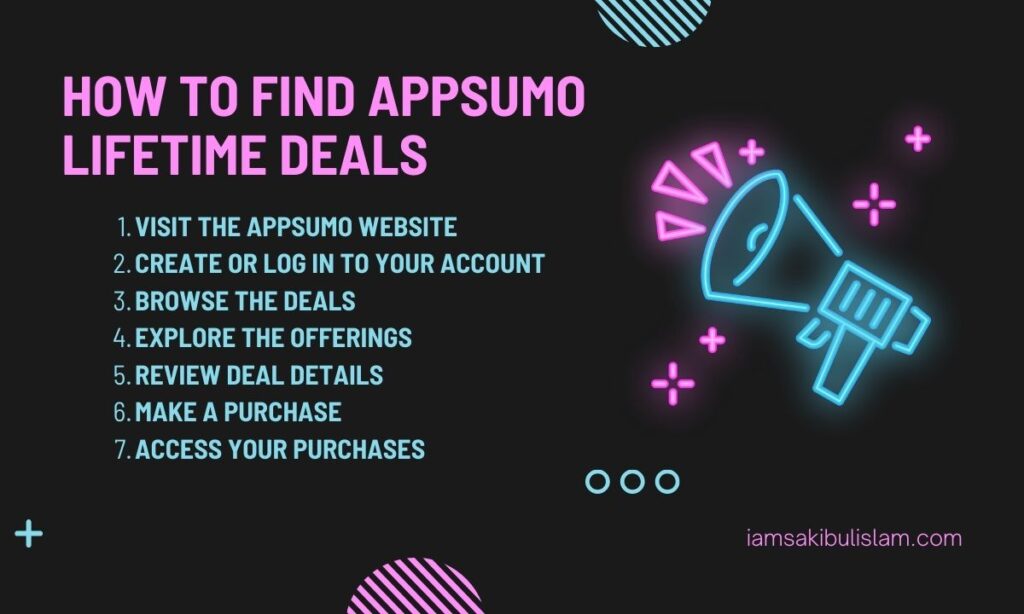 How to Find AppSumo Lifetime Deals - appsumo lifetime deals - iamsakibulislam