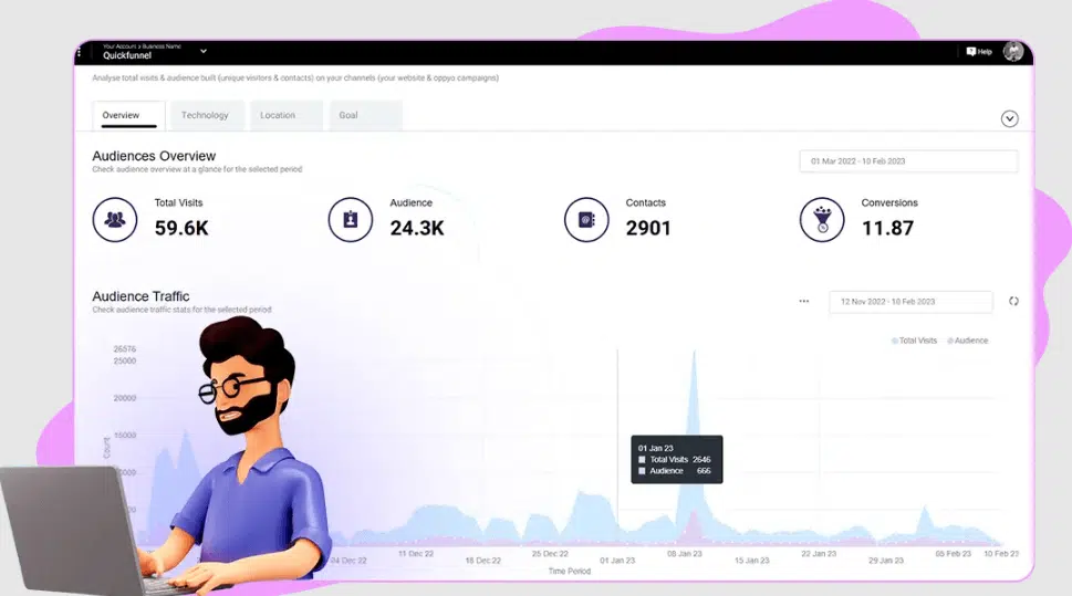 How QuickFunnel Works - QuickFunnel interface